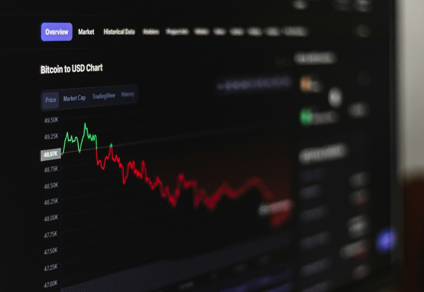 Navigating Blockchain Compliance with Forensic Expertise