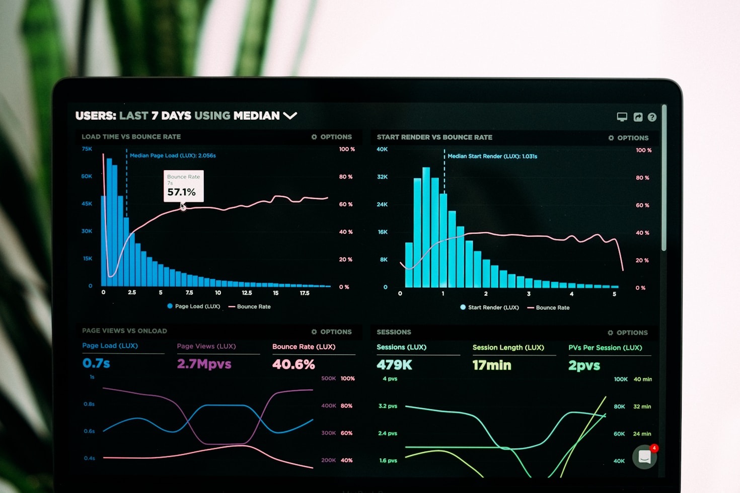 Key Insights into Cryptocurrency Investigation Techniques