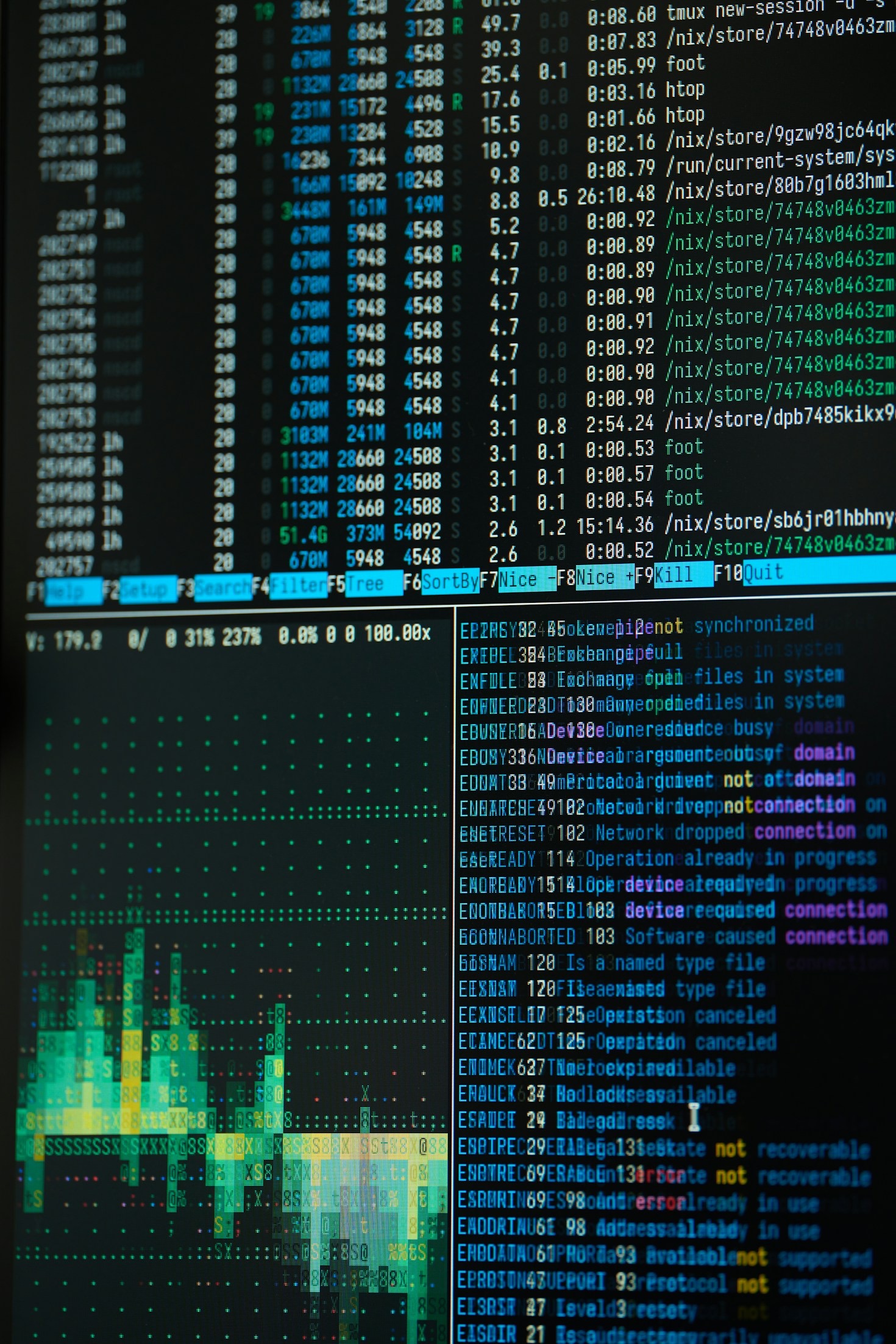 Building Trust in Blockchain with Reliable Analyses